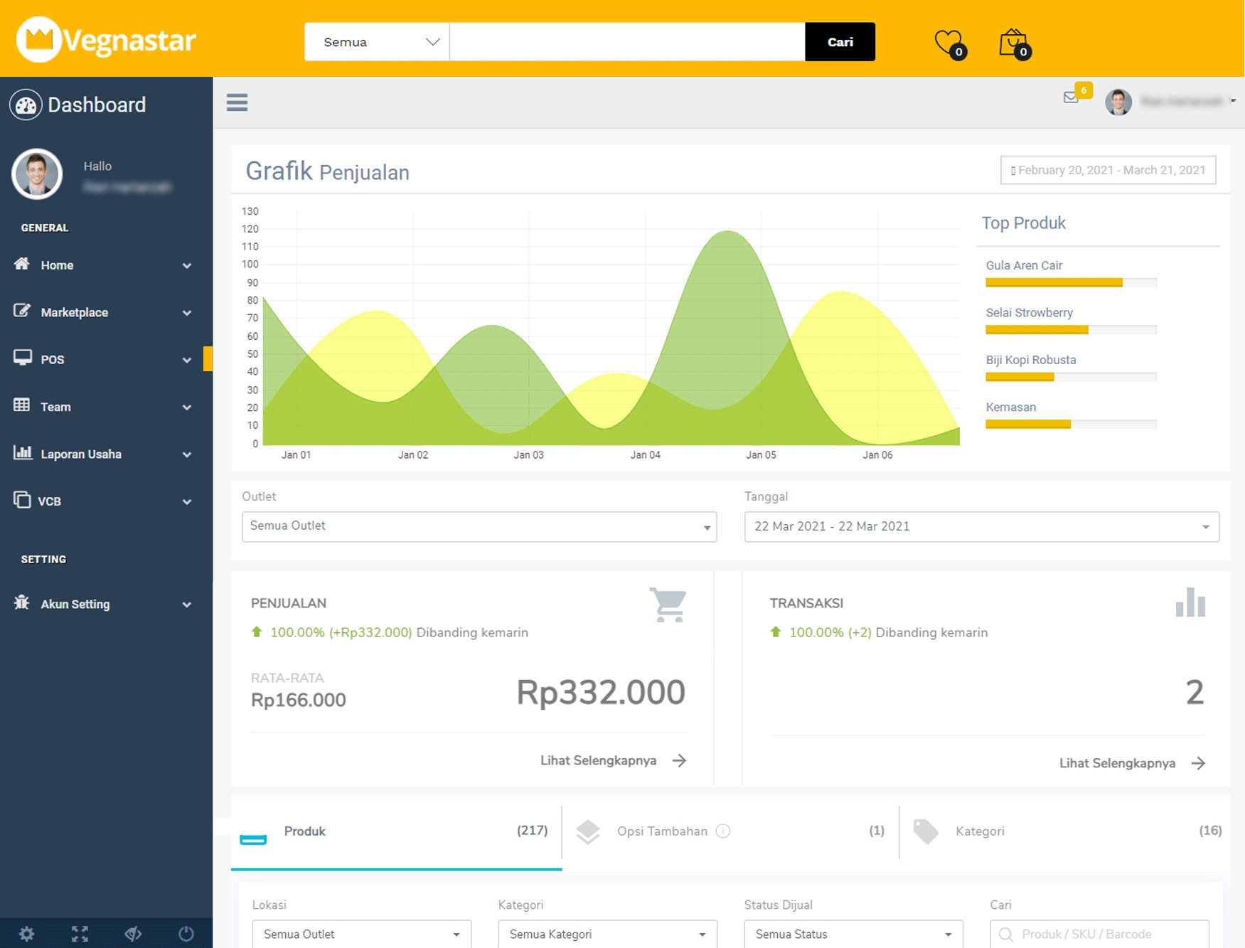 software absensi online
